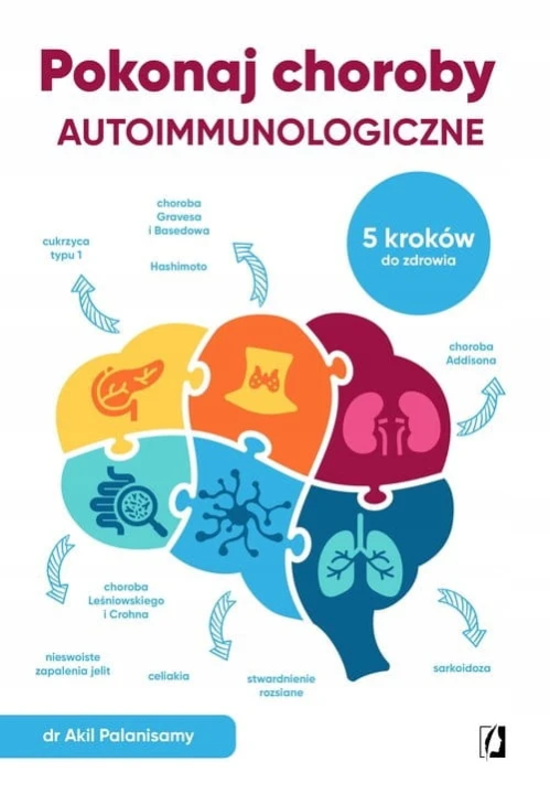 POKONAJ-CHOROBY-AUTOIMMUNOLOGICZNE.jpg